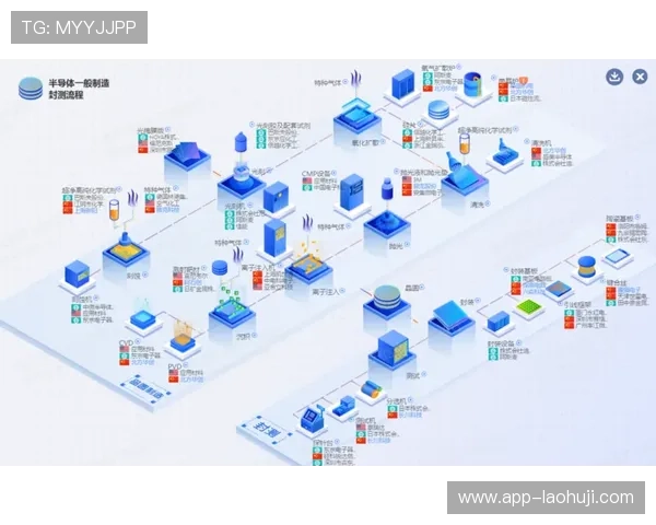 FC电子市场的价格走势与采购策略实用指南 FC电子市场的价格走势与采购策略实用指南